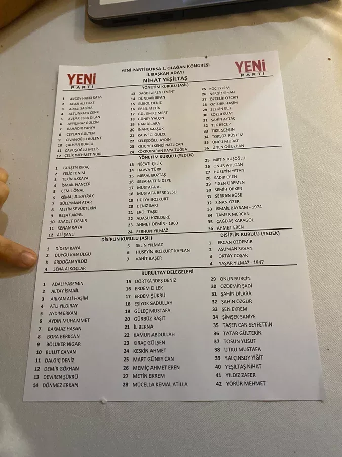 Yeşiltaş’ın yönetim ve kurultay delegesi listeleri belli oldu